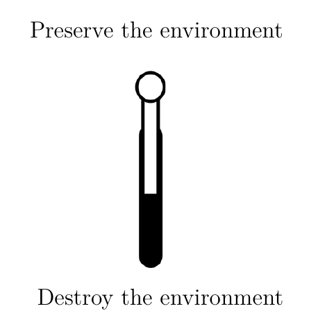 One lever. It starts at Preserve the environment, and pulling it down gives Destroy the environment.